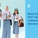 daftar-biaya-sekolah-sma-2024/2025-di-sekolah-top,-ada-beasiswanya
