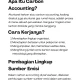 carbon-accounting:-pengertian,-manfaat,-dan-langkah-perhitungan-karbon