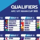 jadwal-lengkap-kualifikasi-piala-asia-u-17-2025
