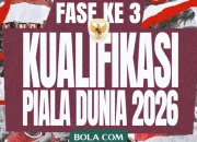 Jadwal Lengkap Timnas Indonesia pada Babak Ketiga Kualifikasi Piala Dunia 2026