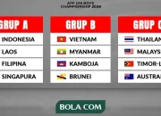Jadwal Lengkap Fase Grup Piala AFF U-16 2024
