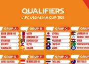 Jadwal Lengkap Kualifikasi Piala Asia U-20 2025