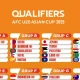jadwal-lengkap-kualifikasi-piala-asia-u-20-2025