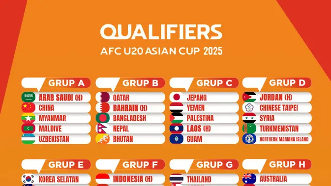 jadwal-lengkap-kualifikasi-piala-asia-u-20-2025