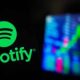 spotify-memperkenalkan-paket-premium-‘dasar’-yang-terjangkau-tidak-termasuk-buku-audio