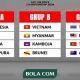 jadwal,-hasil-lengkap,-dan-klasemen-piala-aff-u-16-2024-solo