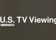 Tinjauan Umum Lanskap Penonton TV Modern [Infografis]