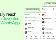WhatsApp Menambahkan Tab ‘Favorit’ Untuk Membantu Anda Mengikuti Koneksi Penting