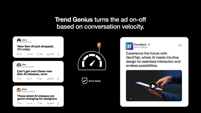 x-meluncurkan-iklan-trend-genius
