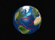 Arus Laut yang Sangat Penting yang Belum Pernah Anda Dengar