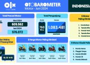OTOBAROMETER JUNI 2024 – MOTOR