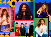 Lagu-lagu dengan Minggu Terbanyak di Posisi No. 1 di Setiap Tangga Lagu Billboard Airplay