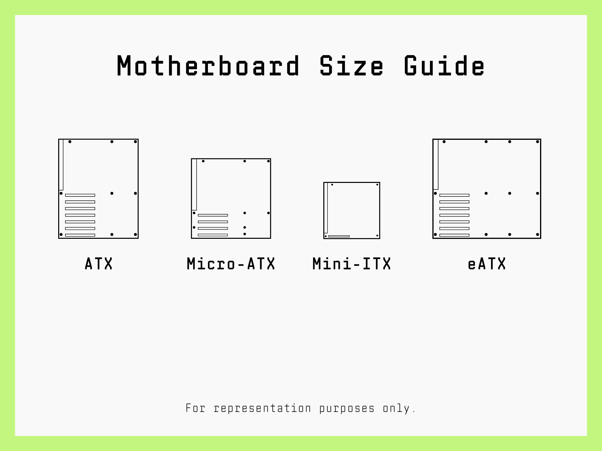 apa-saja-ukuran-motherboard-yang-berbeda?