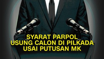infografis:-syarat-parpol-usung-calon-di-pilkada-usai-putusan-mk