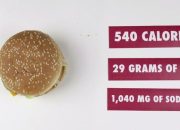 Fakta di Balik Big Mac, Yang Sering ke MC Donald Sudah Tahu Belum?