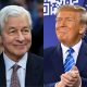 jamie-dimon:-tidak,-saya-belum-mendukung-donald-trump