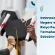 ada-indonesia,-ini-dia-10-negara-dengan-biaya-pendidikan-termahal-di-dunia