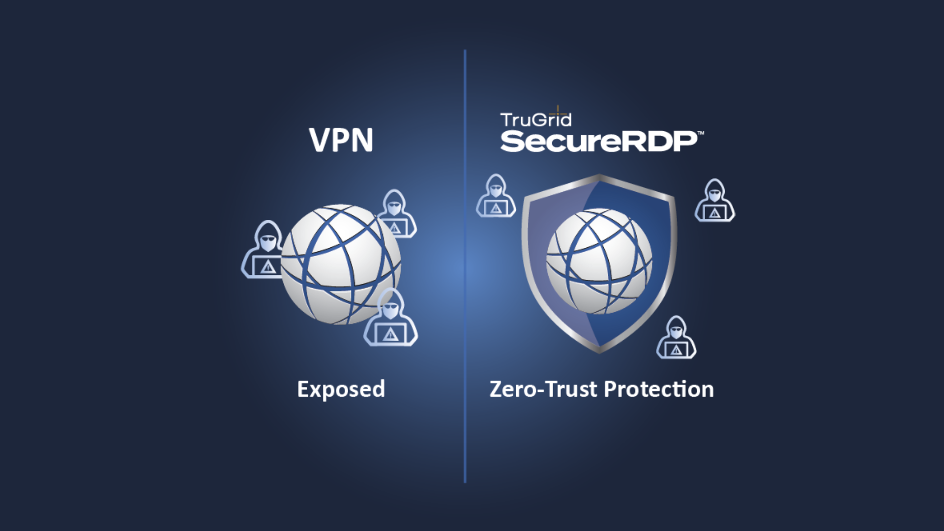 beyond-vpn:-bagaimana-trugrid-menyederhanakan-penyebaran-rdp,-keamanan,-dan-kepatuhan