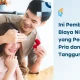 persentase-biaya-pernikahan-yang-ditanggung-calon-pengantin-pria-dan-wanita