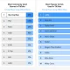 laporan-melihat-bagaimana-pengguna-tiktok-menanggapi-musik-dalam-promosi-merek