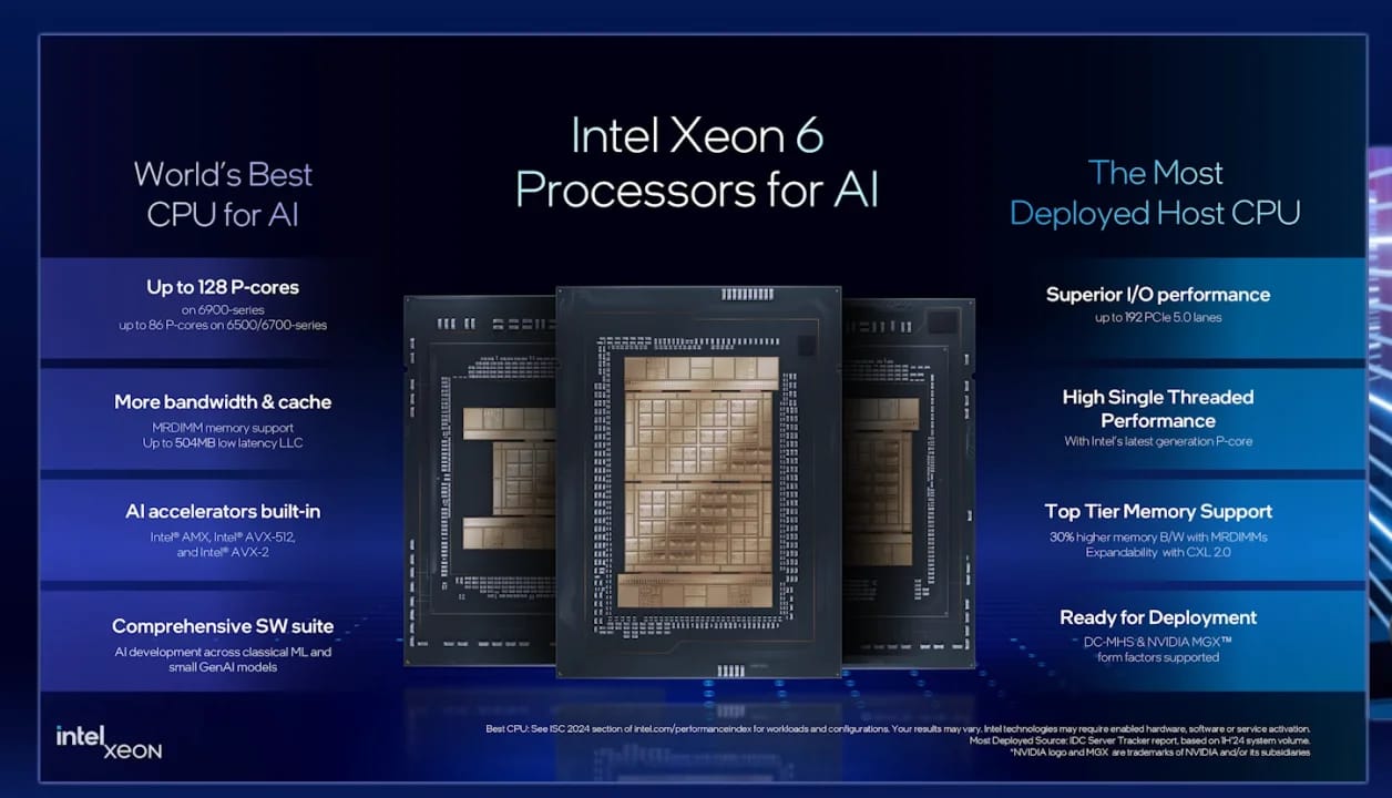 intel-rilis-xeon-6,-prosesor-ai-canggih-untuk-masa-depan