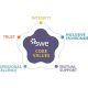 swe-joins-multi-society-statement-on-recent-scotus-affirmative-action-ruling