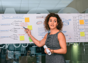 How Can Project Management Help Me? Is It Worth It?