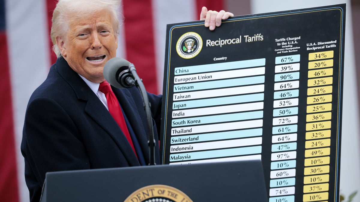 bagaimana-apple-dan-saham-teknologi-lainnya-dipengaruhi-oleh-tarif-trump