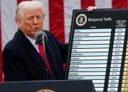 Terakhir kali AS menaikkan tarif sebanyak ini membuat depresi hebat menjadi lebih buruk