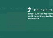 Strategi Konten Viral & Copywriting untuk Bisnis Berkelanjutan