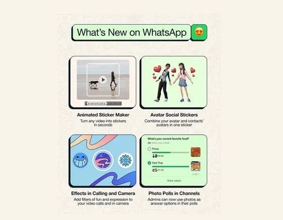 whatapp-menambahkan-emoji-animasi,-stiker-avatar-gabungan,-dan-banyak-lagi