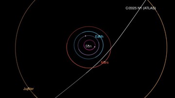 nasa-ungkap-objek-misterius-masuk-tata-surya-melesat-245.000-km/jam
