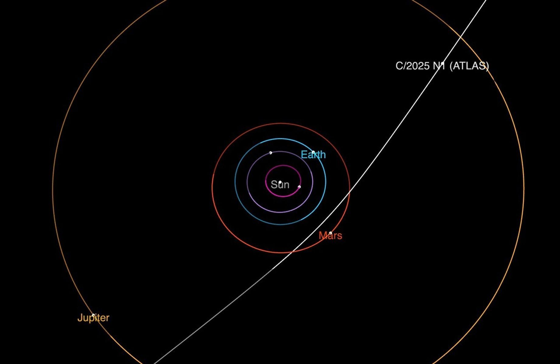 semua-yang-kita-ketahui-tentang-objek-interstellar-3i/atlas