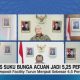 video:-bi-pangkas-suku-bunga-acuan-jadi-5,25-persen