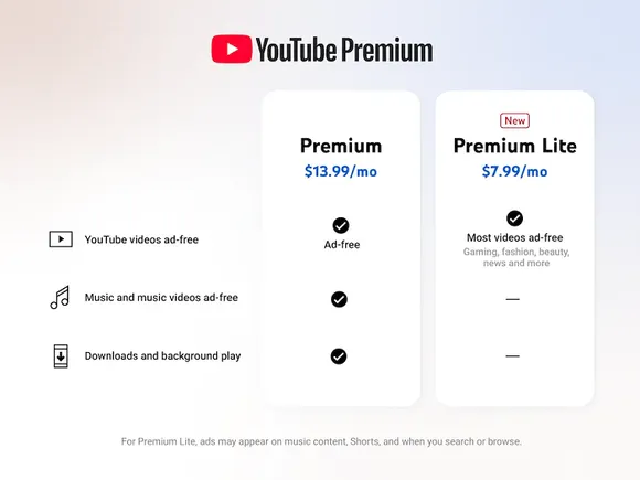 youtube-memperluas-akses-ke-premium-lite,-menambahkan-opsi-posting-komunitas-baru