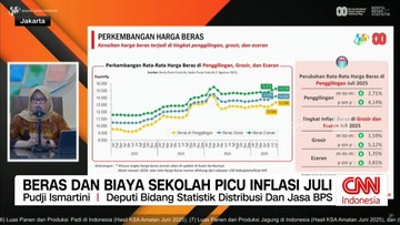 video:-beras-dan-biaya-sekolah-picu-inflasi-juli