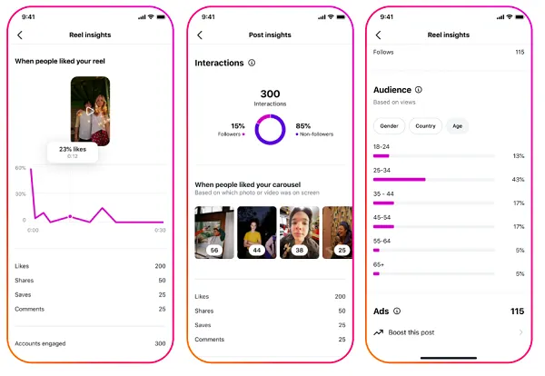 instagram-menguraikan-metrik-kinerja-yang-diperbarui,-termasuk-indikator-pertumbuhan-audiens