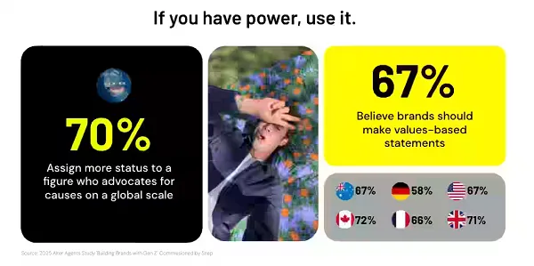 snapchat-berbagi-tip-tentang-bagaimana-merek-dapat-terhubung-dengan-gen-z