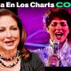 gloria-estefan-memecah-hit-terbesarnya-di-tangga-lagu-billboard-|-bagan-sejarah