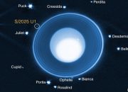Para ilmuwan menemukan bulan baru yang mengorbit Uranus