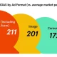 reddit-menyoroti-nilai-iklan-reddit-untuk-pemasar-teknologi