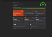 1Password Review (2025): Keamanan Standar Emas