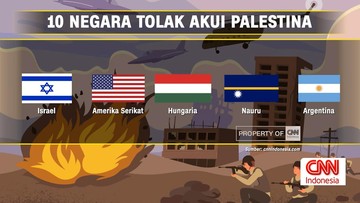 video:-berikut-10-negara-yang-menolak-akui-kedaulatan-negara-palestina