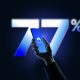 penawaran-nordvpn-black-friday:-dapatkan-diskon-77%-untuk-paket-vpn-pada-tahun-2025