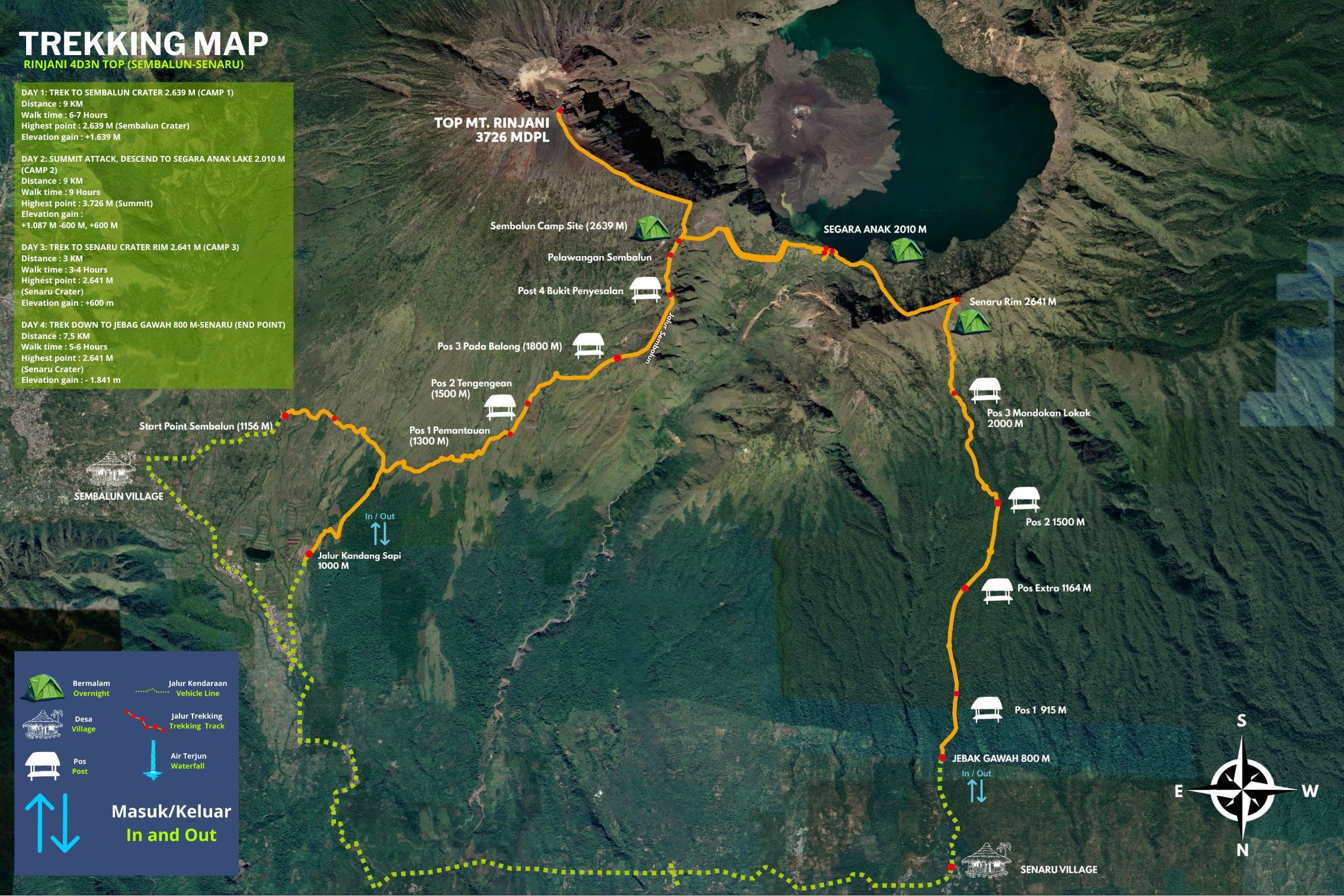 mount-rinjani-trekking-season