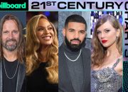 Penulis Lagu Top Abad 21 di Hot 100: No.25-21