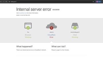 x-dan-chatgpt-down,-cloudflare-buka-suara