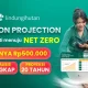 butuh-prediksi-carbon-project?-pakai-carbon-projection