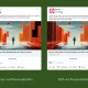 linkedin-menguraikan-format-iklan-baru,-termasuk-varian-ai
