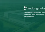 Download Ebook Program CSR Industri Farmasi 